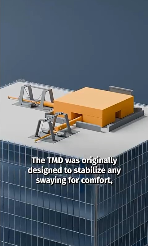 Veritasium - How They Prevented The Citicorp Disaster