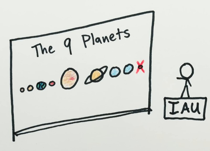 minutephysics - An Argument The Moon is a PLANET
