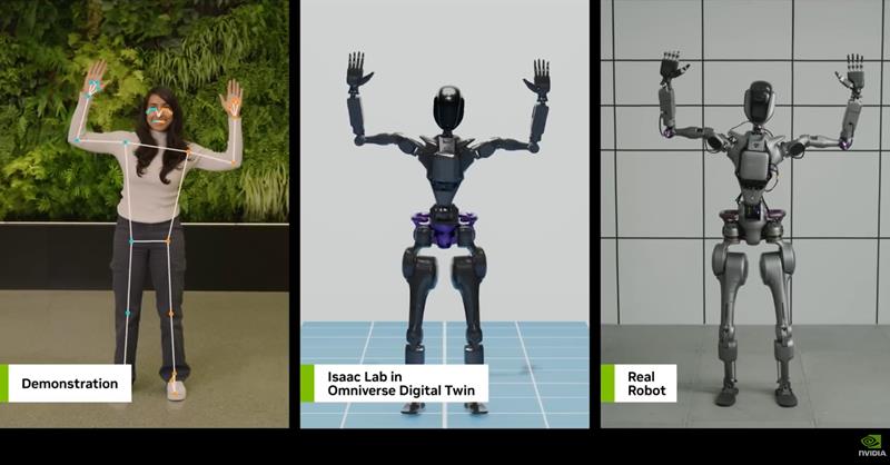 See NVIDIA’s journey from pioneering advanced autonomous vehicle hardware and simulation tools to accelerated perception and manipulation for autonomous mobile robots and industrial arms, culminating in the next wave of cutting-edge AI for humanoid robots. 