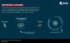 iflscience - Incredible Einstein Ring Seen By Euclid Mission On Well-Known Galaxy