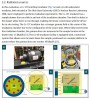 technologynetworks - Nuclear Battery Converts Radiation To Electricity