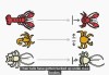 Many crustaceans from all sorts of starting points evolve to end up looking similar, likely due to outside pressures. That’s sort of like what happens with YouTube videos.