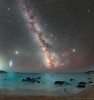APOD - Twelve Years of Kappa Cygnids