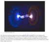 Cordis - De la science-fiction à la réalité: des chercheurs réalisent la téléportation quantique à l’aide de la technologie Internet actuelle