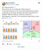 futura-sciences - Un état de la matière au niveau quantique « mi-glace, mi-feu » vient d’être découvert et pourrait bouleverser l’énergie et la tech