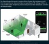 tomsguide - Quand la science-fiction devient réalité : un radar pour “voir” à travers les murs - DepLife