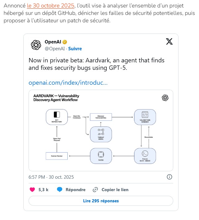 numerama - OpenAI promet de dénicher et corriger les failles de sécurité dans votre code grâce à ce nouvel agent IA