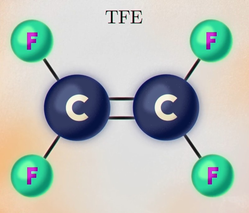 Veritasium - How One Company Secretly Poisoned The Planet