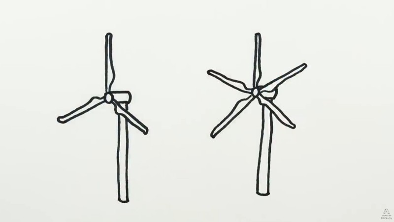 minutephysics - Why Do Wind Turbines Have Three Blades