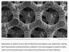interestingengineering - Caltech team replaces toxic cobalt in batteries with safer 3D-printed cathode