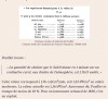 petiteshistoiresdessciences - 1838, Pouillet estime la puissance du Soleil