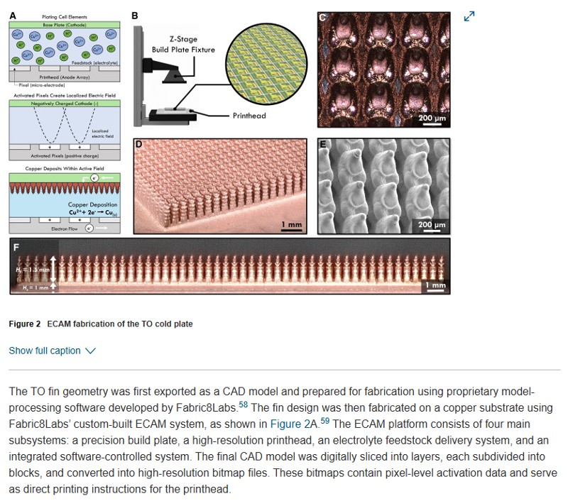 interestingengineering - New 3D-printed copper cold plates could slash data center cooling energy