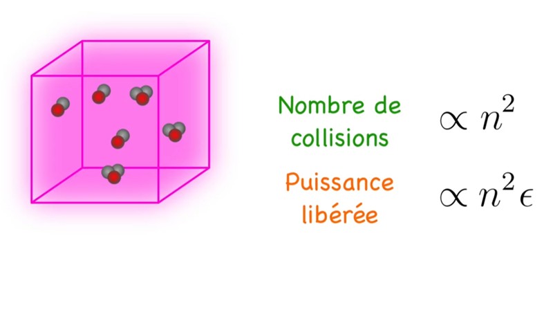 ScienceEtonnante - La Fusion Nucléaire est-elle VRAIMENT sans danger ?