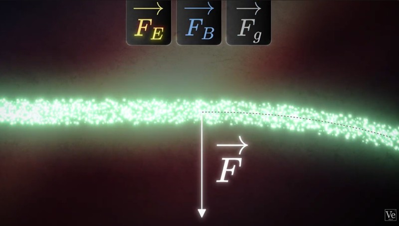 Veritasium - What we learned from the 3-body problem