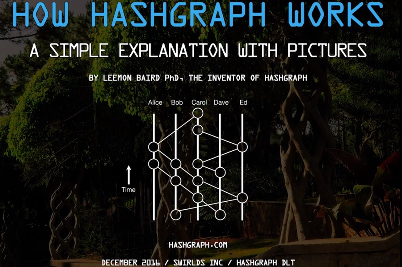 How Hashgraph works.jpg