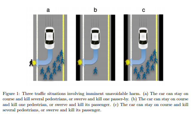 License_to_kill_for_autonomous_cars.png