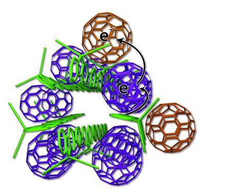RTEmagicC_polymere_fullerene.jpg