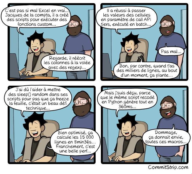 commitstrip.com excel-at-the-end-of-the-road.jpg