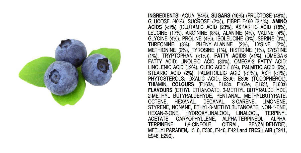 couleur-science.eu quelques-additifs-alimentaires-insolites ingredient-blueberry.jpg