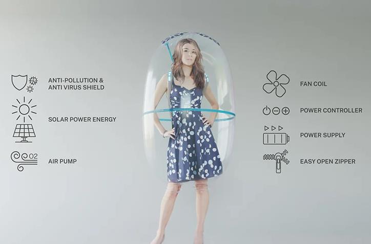 designboom.com technology bubble-shield-inflatable-protective-environment-designlibero.jpg