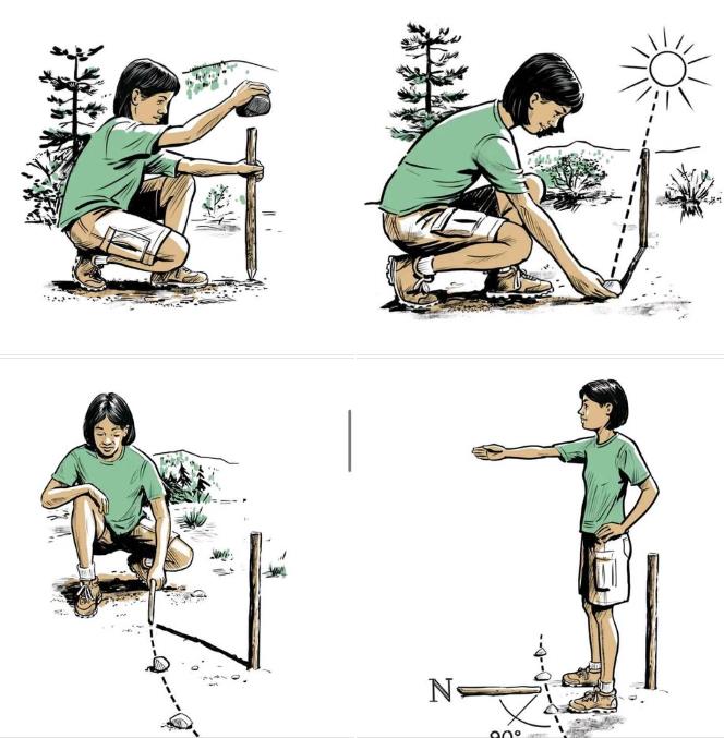 Physics & Chemistry - Faire une boussole solaire