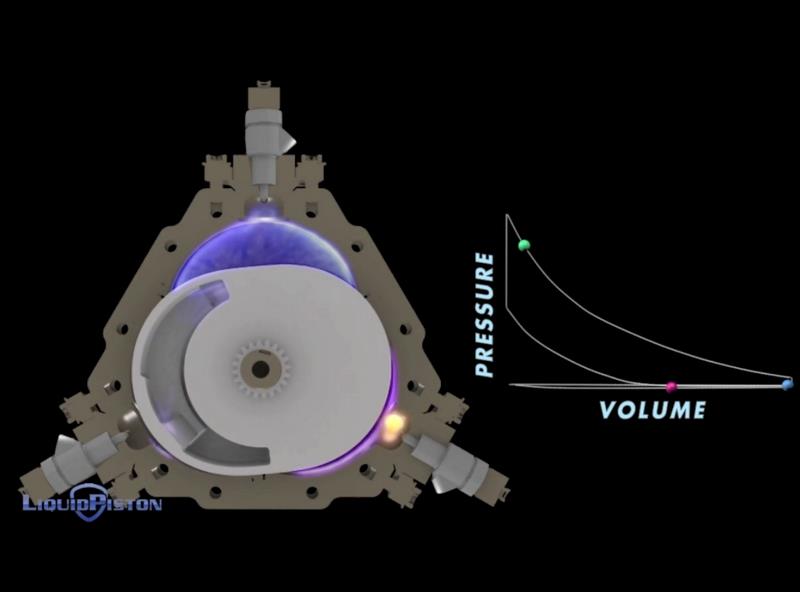 hackaday.com the-rotary-x-engine-is-a-revolution-in-thermodynamics.jpg