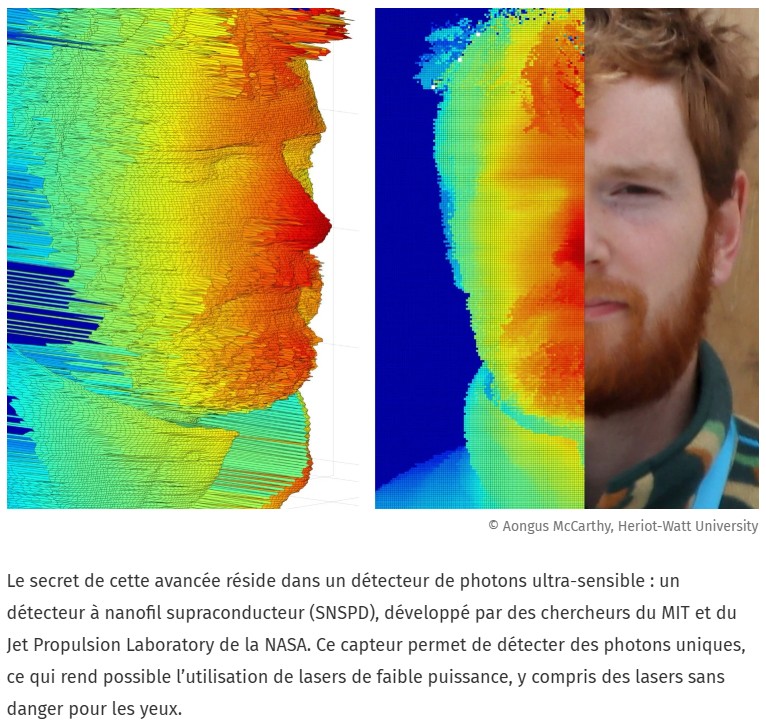 JDG - Ce Lidar est tellement précis qu’il peut capturer des images 3D à plus d’un kilomètre