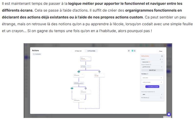 Il suffit de créer des organigrammes fonctionnels en déclarant des actions déjà existantes ou à l’aide de nos propres actions custom