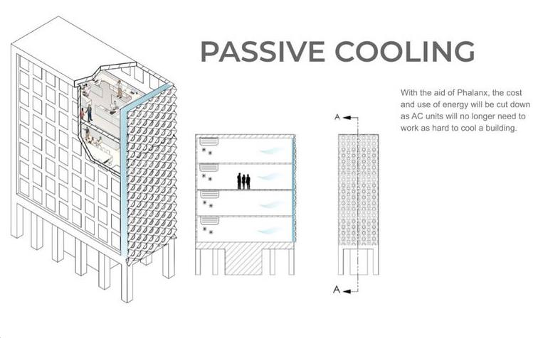 mnn.com green-tech phalanx-insulation-students-design.jpg