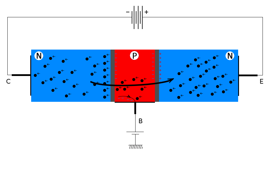 schema-transistor-branche-BCE.png