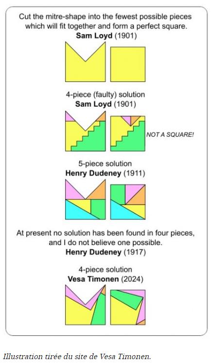 L’énoncé de l'énigme est simple : découper un carré échancré sur le dessus en un minimum de pièces pour reconstituer un carré plein.