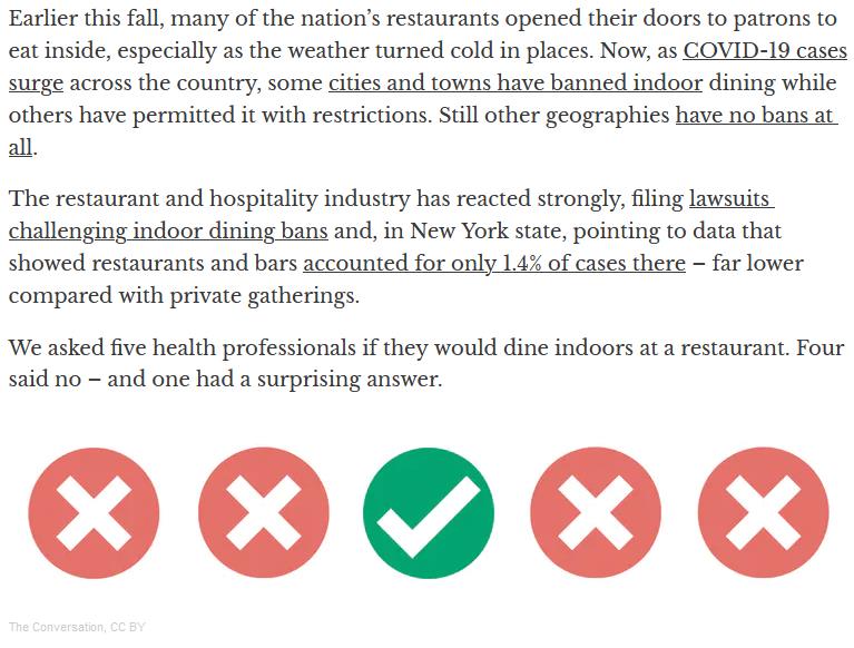 theconversation.com would-you-eat-indoors-at-a-restaurant-we-asked-five-health-experts.jpg