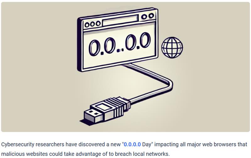 thehackernews - 0.0.0.0 Day: 18-Year-Old Browser Vulnerability Impacts MacOS and Linux Devices