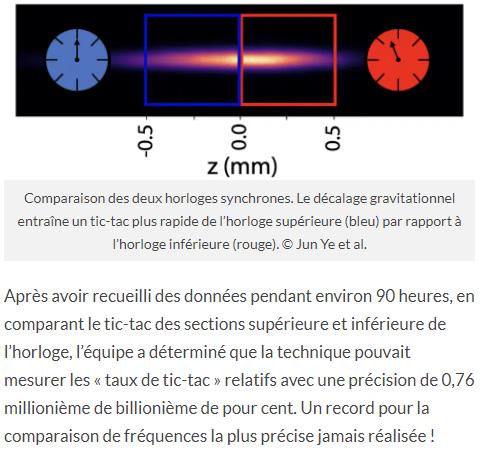trustmyscience.com horloge-atomique-mesure-dilatation-temps-millimetre.jpg