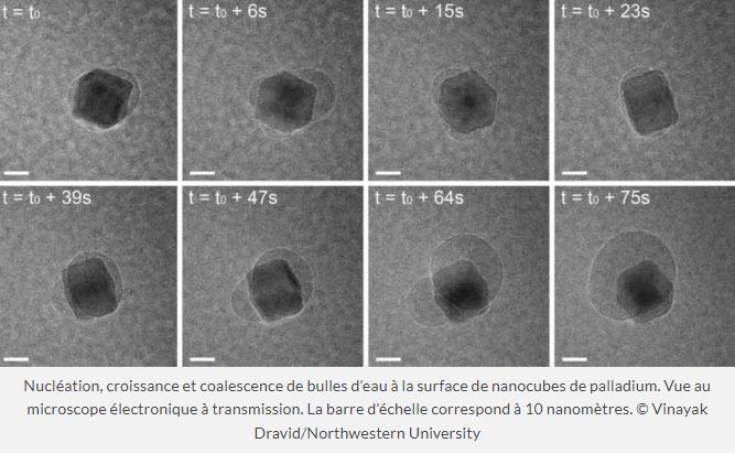 trustmyscience - Première observation directe de la formation de molécules d’eau à l’échelle nanométrique