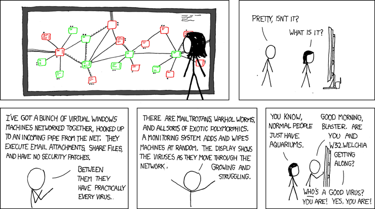 xkcd-network.png