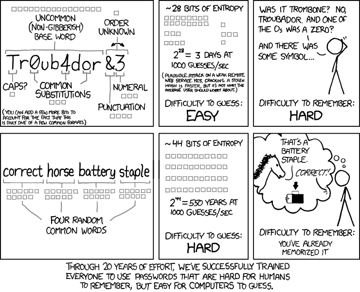 xkcd password_strength.png