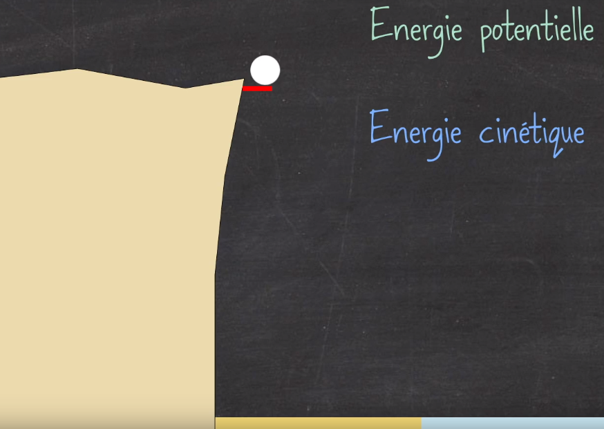 youtube.com - Crise énergétique Crise de l'entropie — Science étonnante 60.png