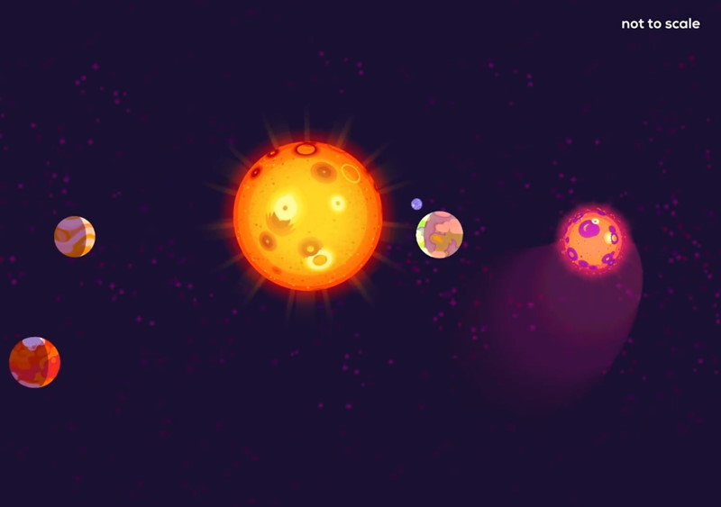 youtube.com Kurzgesagt – In a Nutshell - What If Earth got Kicked Out of the Solar System- Rogue Earth.jpg