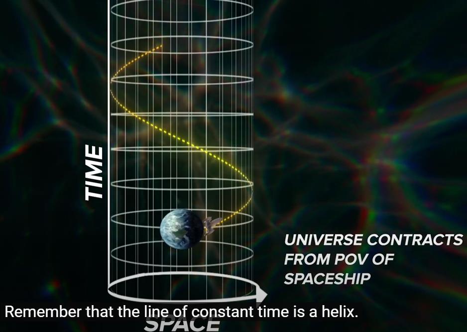 youtube.com PBS Space Time - Could A Spaceship Wrap Around The Universe and Destroy Itself.jpg
