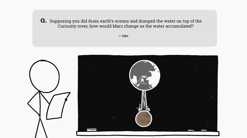xkcd's What If? - What if we teleported the oceans to Mars?